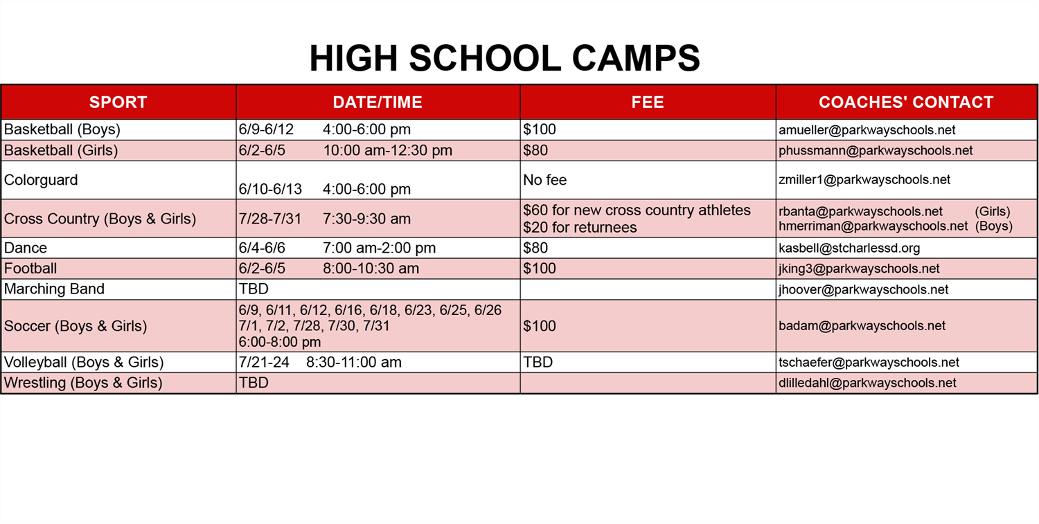 High School Camps High School Camps